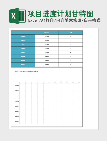 项目进度计划甘特图Excel表格 项目进度计划甘特图Excel表格