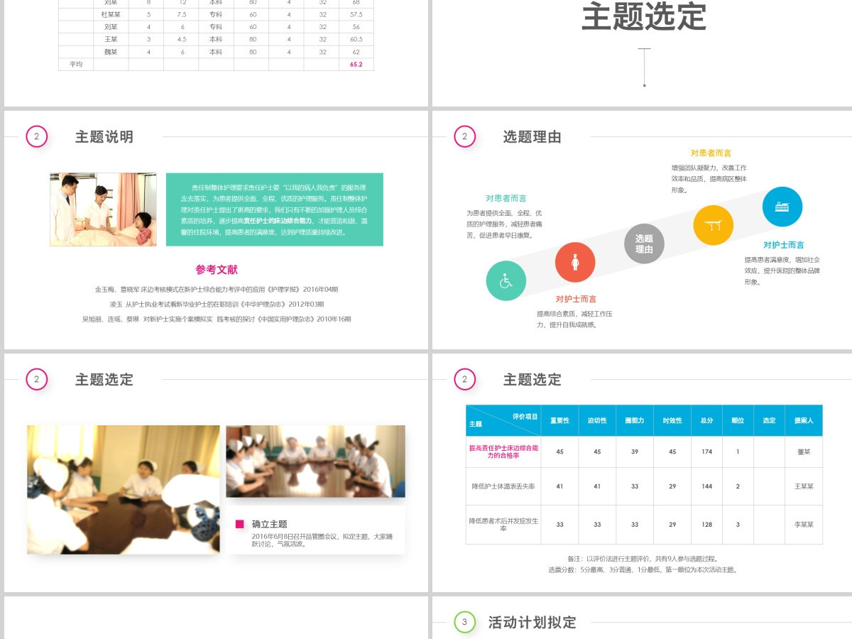 多彩护理品管圈QCC成果汇报ppt模板 多彩护理品管圈QCC成果汇报ppt模板