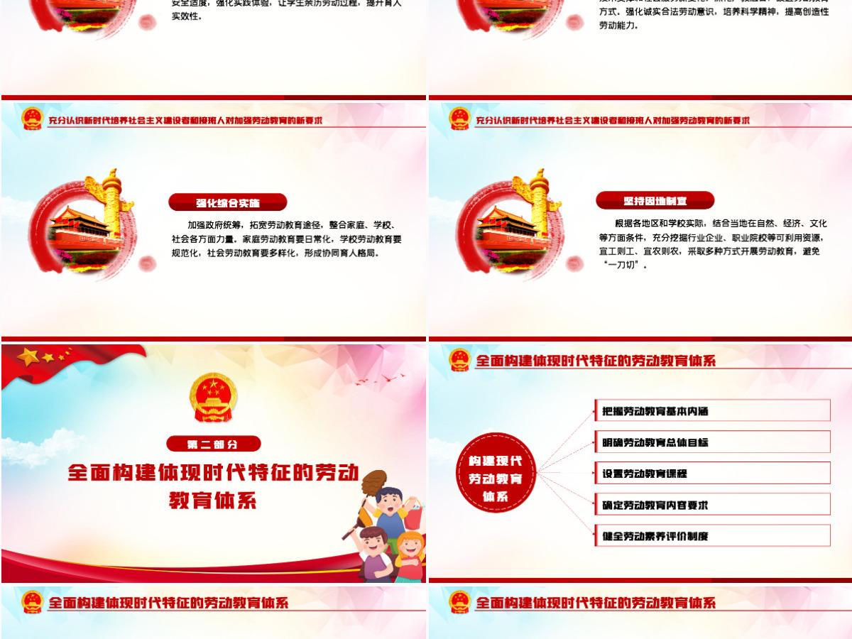 关于全面加强新时代大中小学劳动教育意见党课学习PPT-含讲稿 关于全面加强新时代大中小学劳动教育意见党课学习PPT-含讲稿
