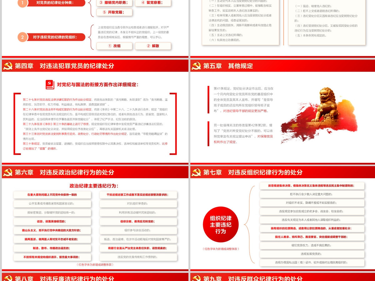 原创2018中国共产党纪律处分条例学习ppt-含讲稿 原创2018中国共产党纪律处分条例学习ppt-含讲稿