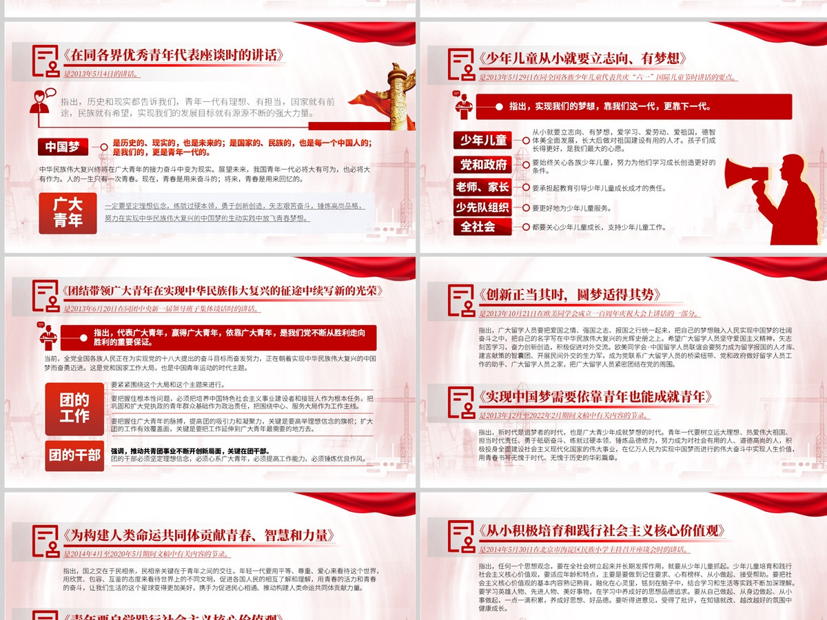 红色党政风《论党的青年工作》主要篇目课件模板PPT-含讲稿 红色党政风《论党的青年工作》主要篇目课件模板PPT-含讲稿