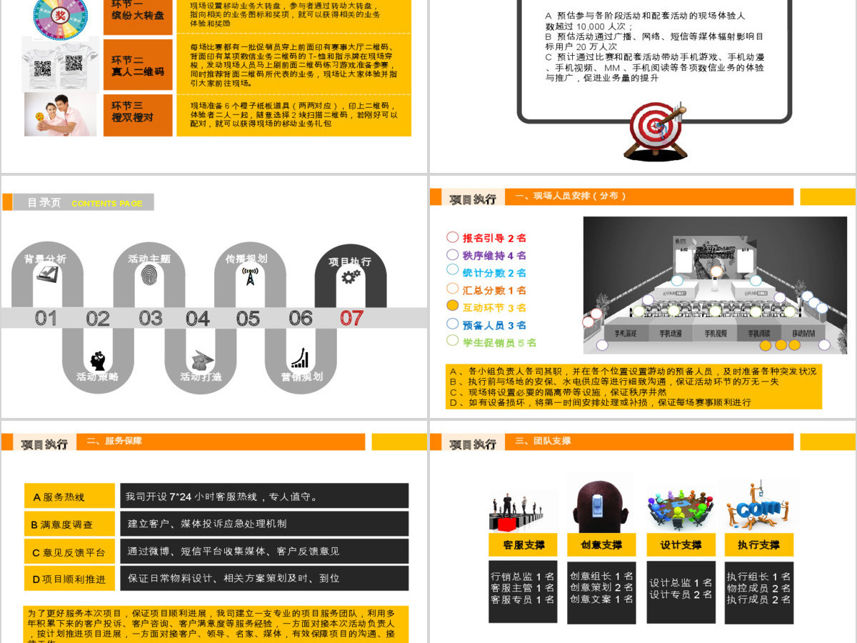 原创电子竞技项目大赛事策划活动方案ppt模板 原创电子竞技项目大赛事策划活动方案ppt模板