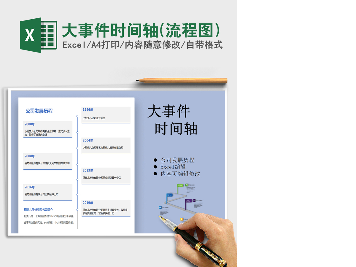 2021年大事件时间轴(流程图)