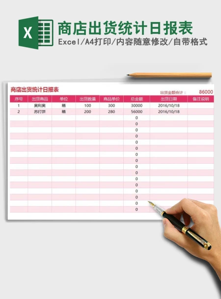 2021年商店出货统计日报表