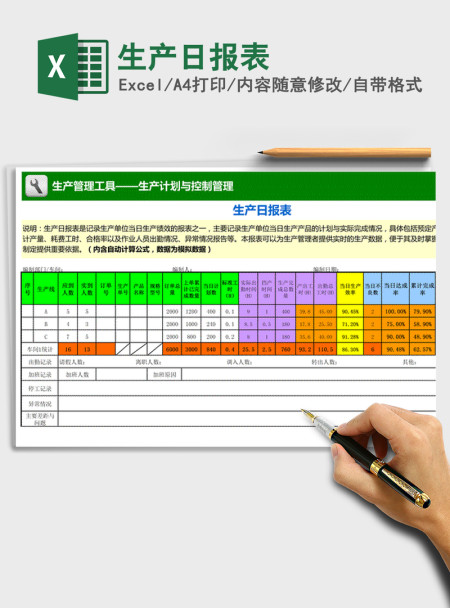 2021年生产日报表