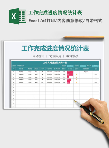 2021年工作完成进度情况统计表 2021年工作完成进度情况统计表