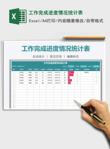 2021年工作完成进度情况统计表