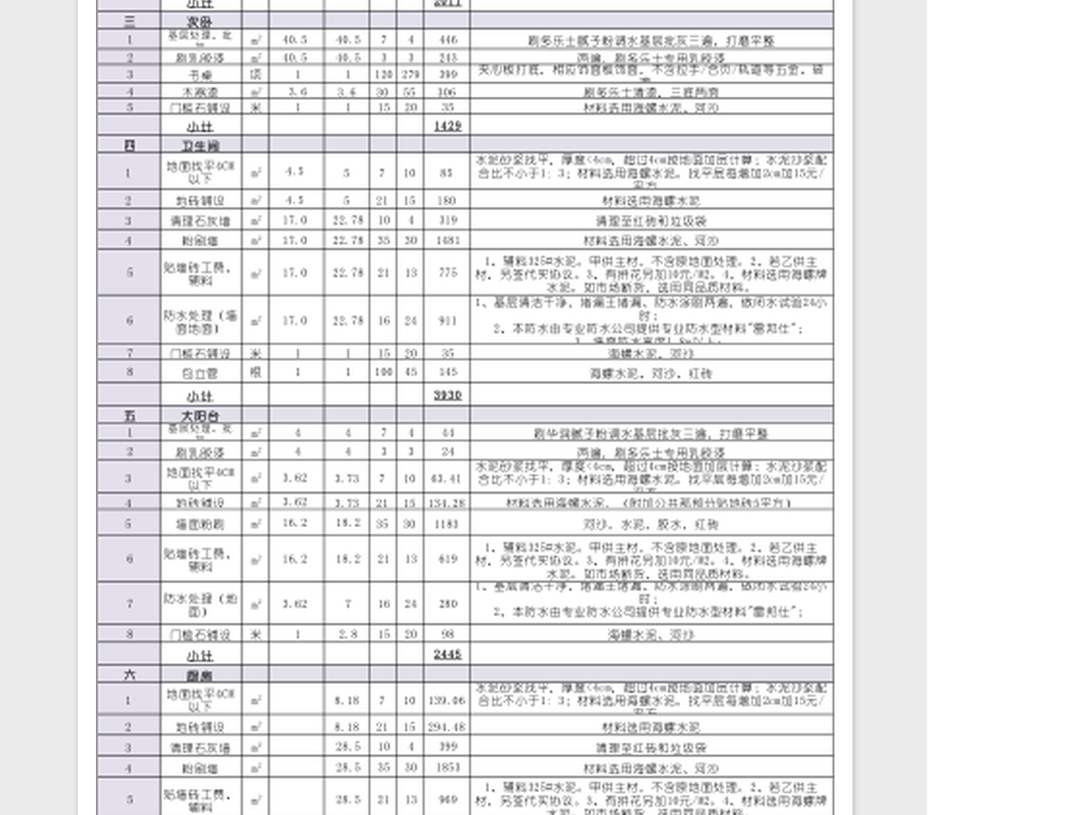 工程报价单excel表格模板 工程报价单excel表格模板
