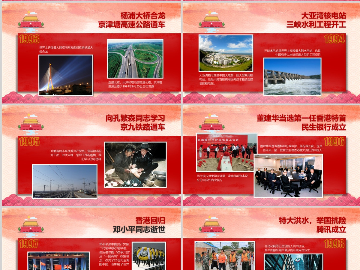 2019红色中国梦PPT模板