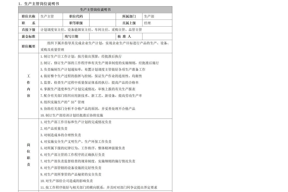 32个生产部门岗位说明书word