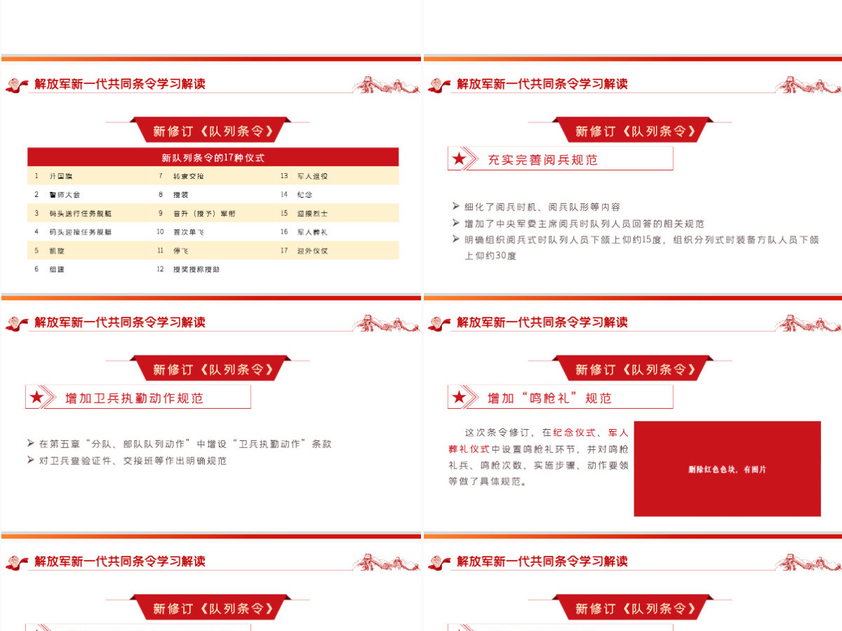 红色党政风解放军新一代共同条令学习解读专题党课课件模板PPT-含讲稿 红色党政风解放军新一代共同条令学习解读专题党课课件模板PPT-含讲稿