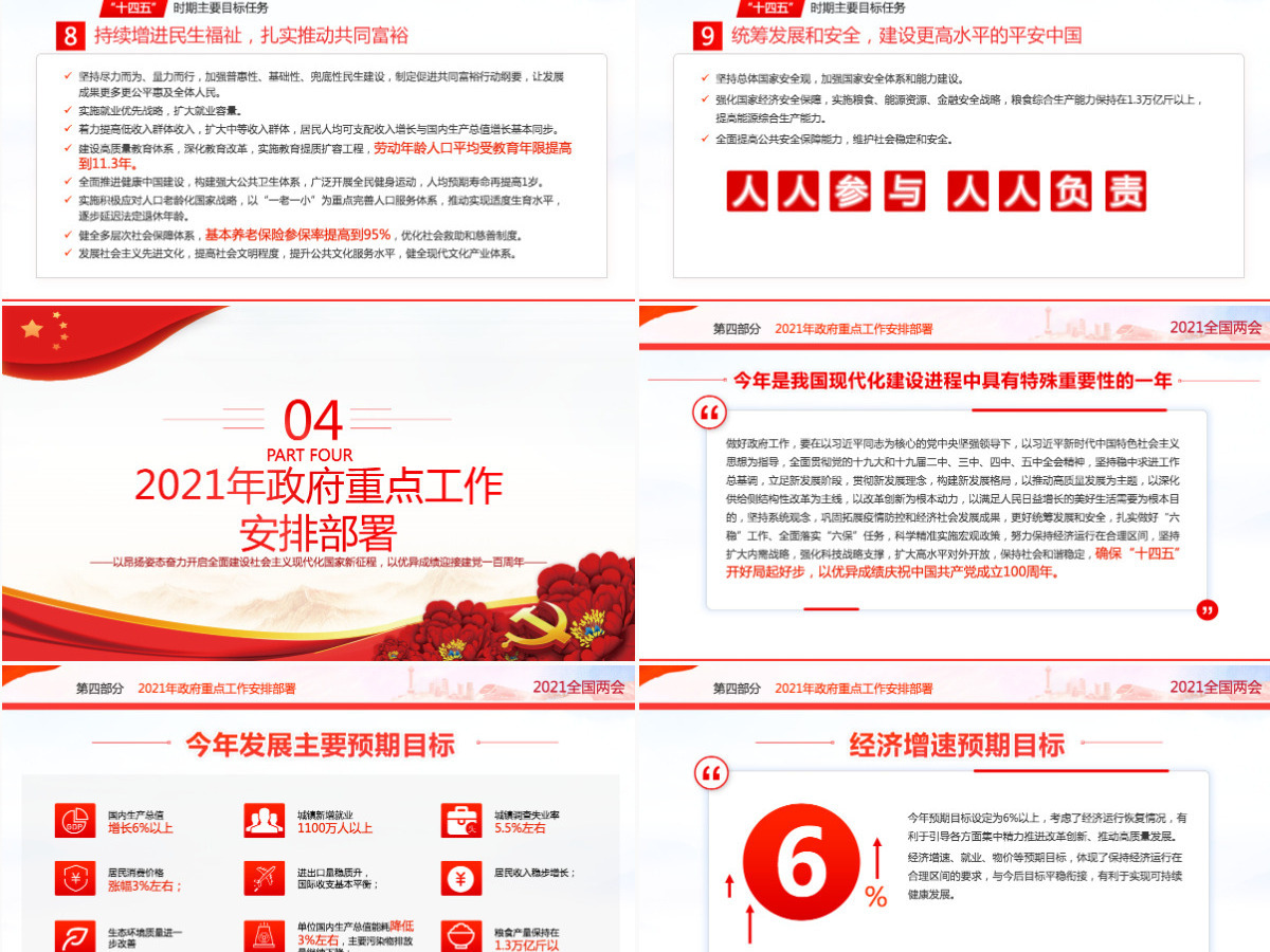 聚焦2021全国两会学习贯彻落实政府工作报告党建党课PPT-含讲稿 聚焦2021全国两会学习贯彻落实政府工作报告党建党课PPT-含讲稿
