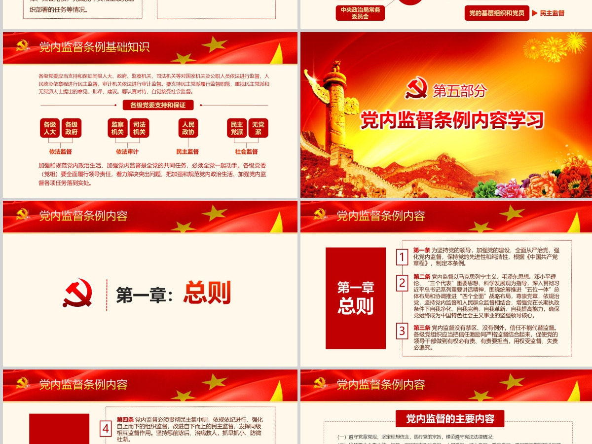 精细解读中国共产党党内监督条例PPT