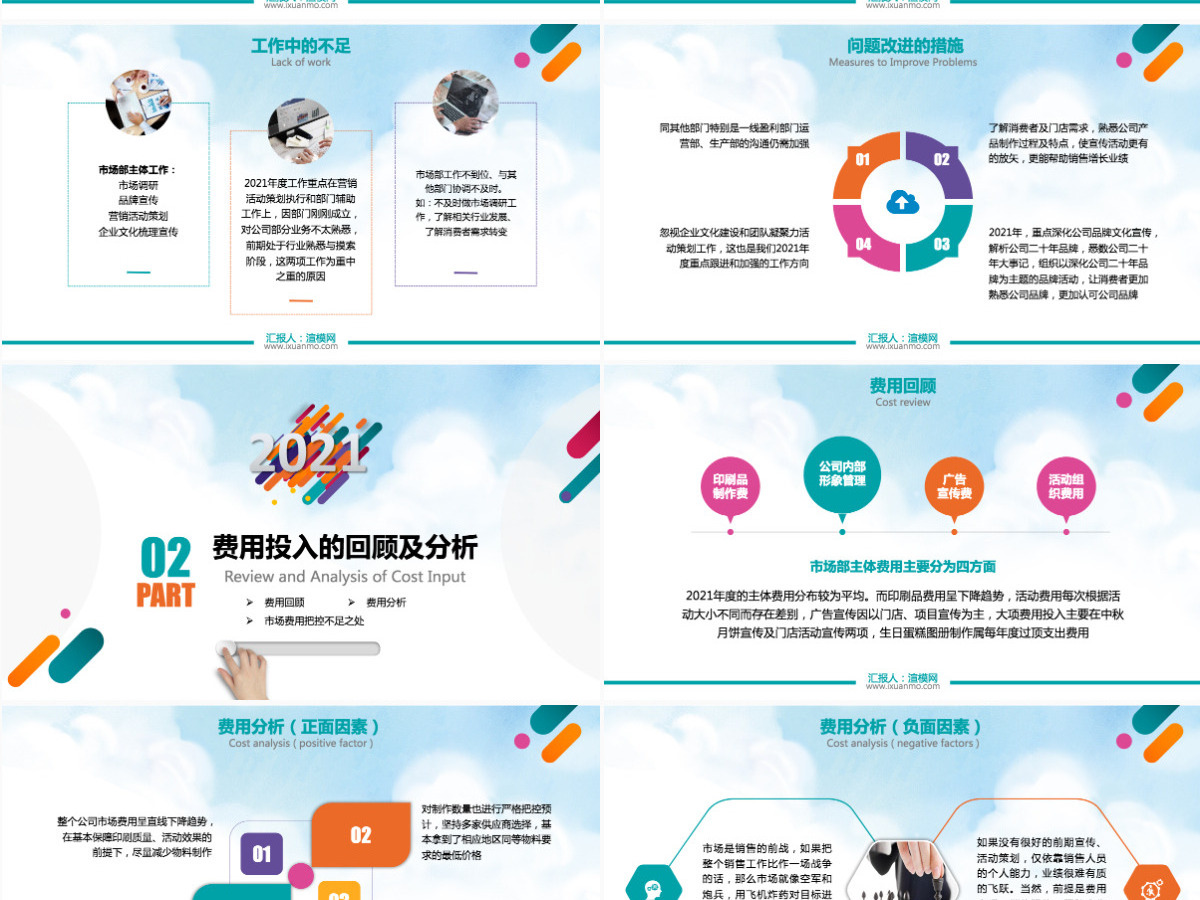 原创创意市场部企业销售营销年终工作总结模板