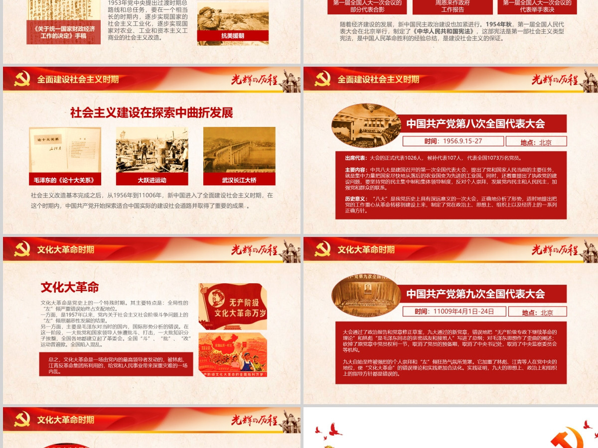 中国共产党建党PPT模板--含讲稿
