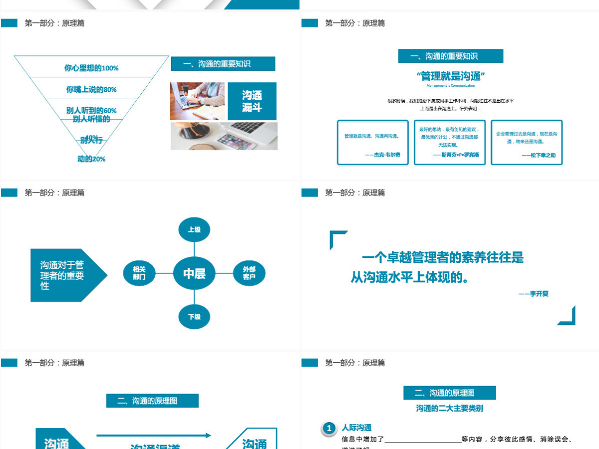蓝色商务风2022优秀管理者的有效沟通管理者如何带好团队培训系列课程PPT模板