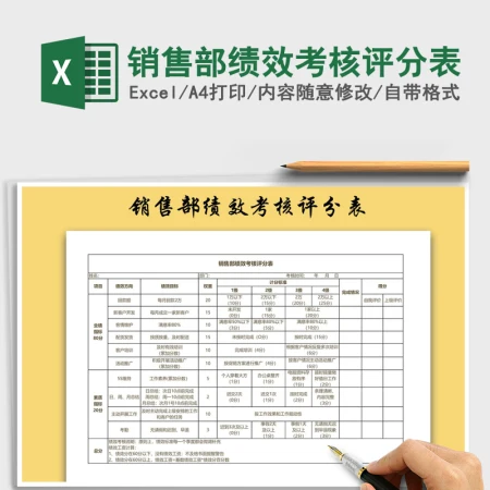 2021年销售部绩效考核评分表 2021年销售部绩效考核评分表