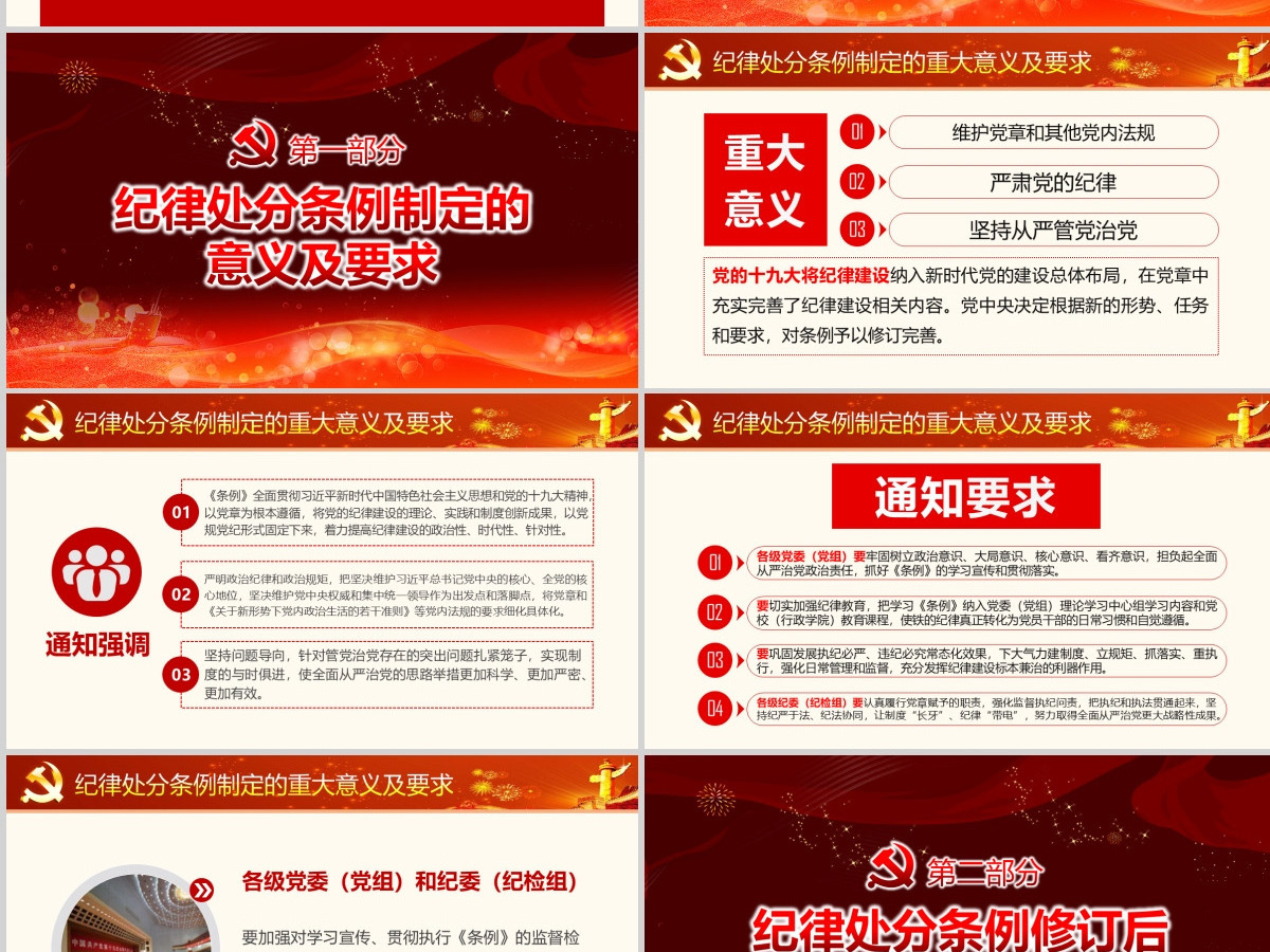 原创精讲新版中国共产党纪律处分条例党课PPT-版权可商用 原创精讲新版中国共产党纪律处分条例党课PPT-版权可商用