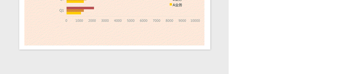 2021年创意圆环图表-公司业务盈利对比