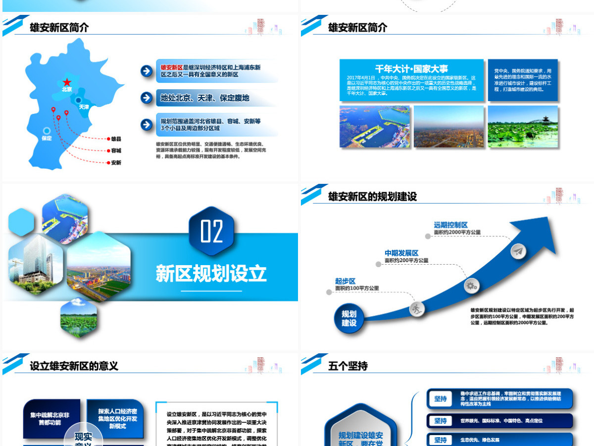 2021新区城市概况简介PPT模板 2021新区城市概况简介PPT模板
