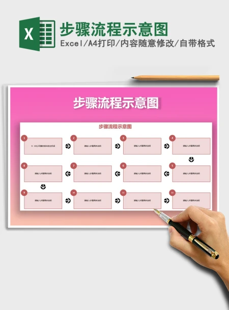 2021年步骤流程示意图 2021年步骤流程示意图