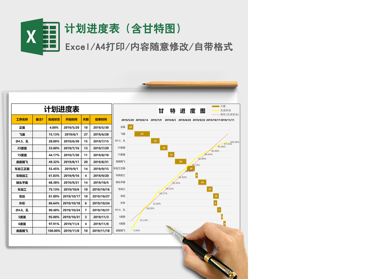 计划进度表(含甘特图)Excel表格 计划进度表(含甘特图)Excel表格