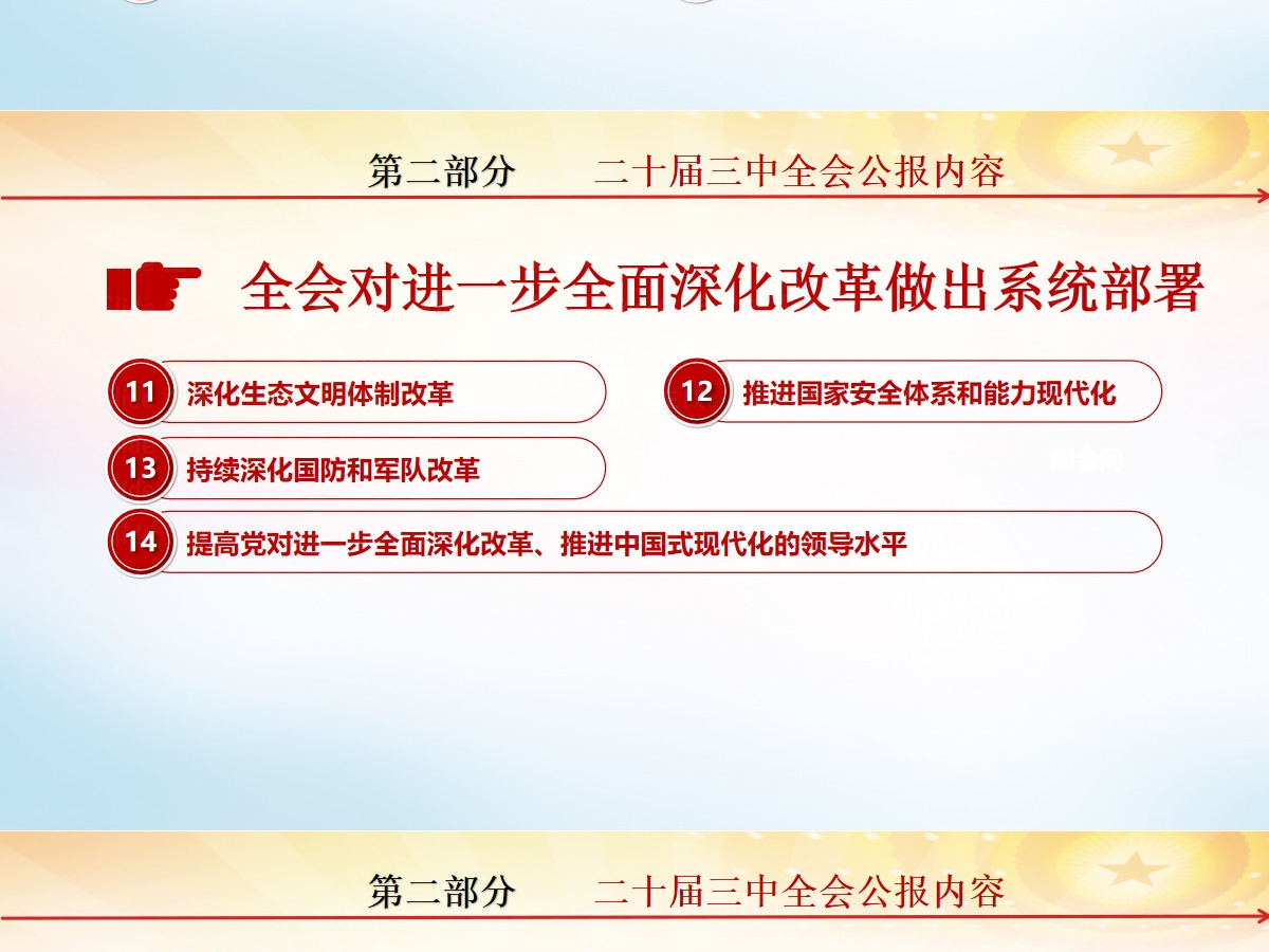 党的二十届三中全会公报-含讲稿 党的二十届三中全会公报-含讲稿