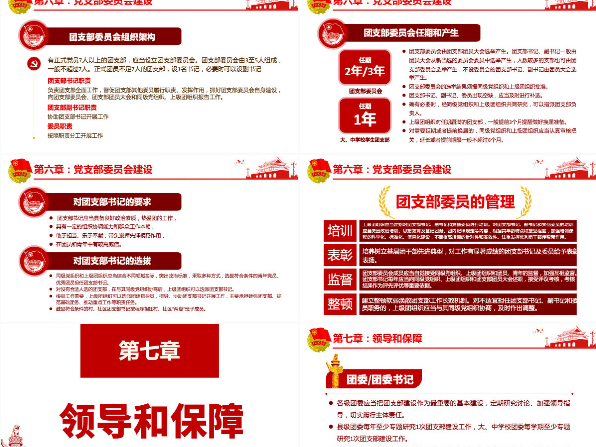 原创中国共产主义青年团支部工作条例学习解读PPT-含讲稿 原创中国共产主义青年团支部工作条例学习解读PPT-含讲稿