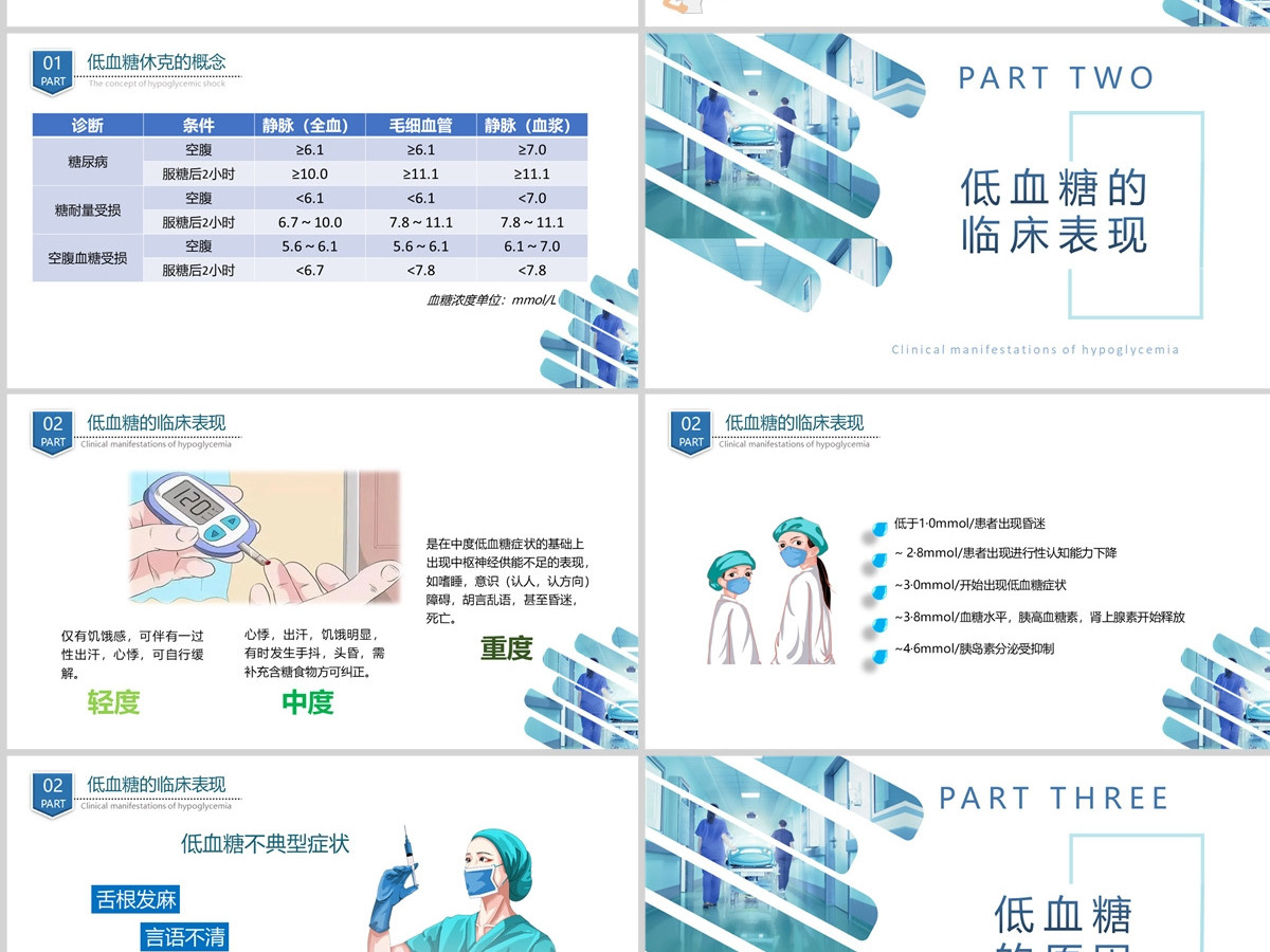 2022低血糖休克护理查房简约清新护理查房通用PPT 2022低血糖休克护理查房简约清新护理查房通用PPT
