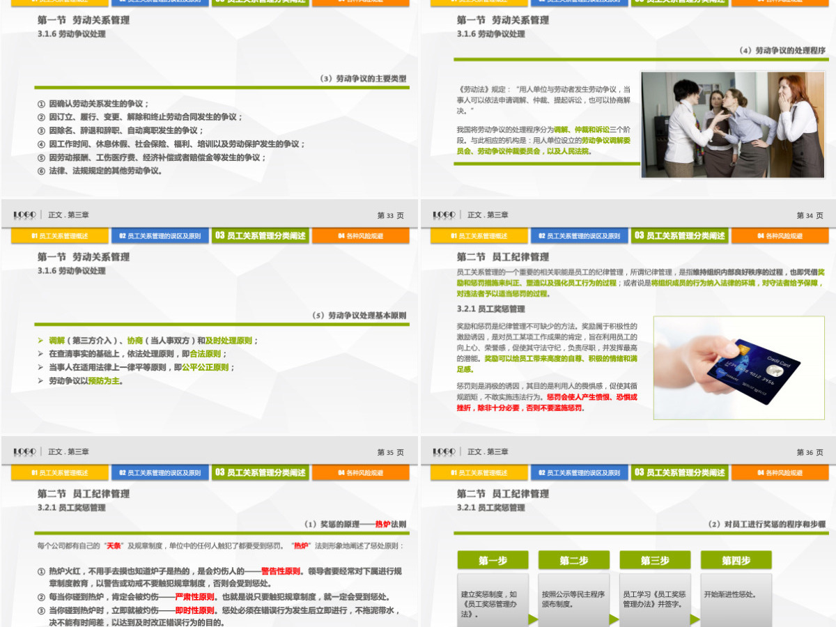 员工管理教育培训PPT公司员工培训PPT模板幻灯片