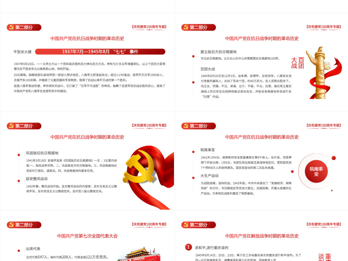 2021学好百年党史凝聚奋斗伟力PPT庆祝建党100周年专题党史学习教育专题辅导党课PPT模板-含讲稿