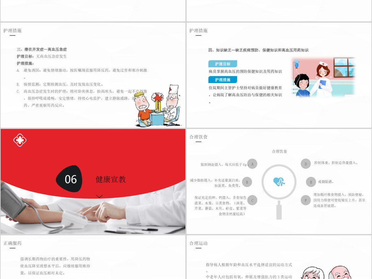 简单卡通版高血压的护理业务医疗相关PPT模板 简单卡通版高血压的护理业务医疗相关PPT模板