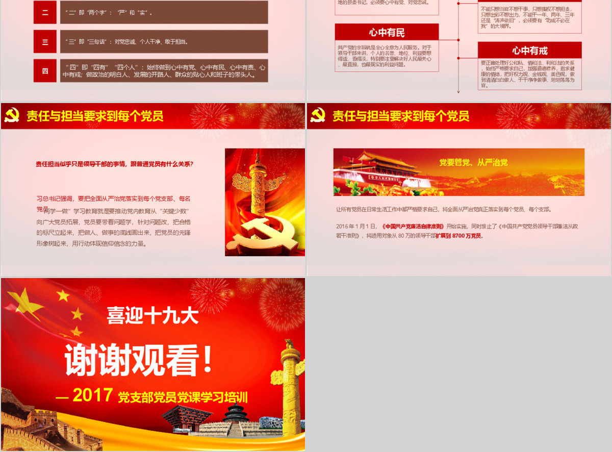 喜迎十九大做合格共产党员培训课件PPT