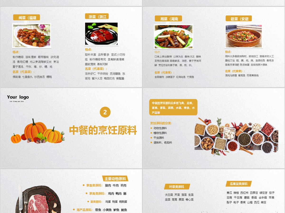 简约中式烹调师技能分享厨师培训入门培训课件PPT模板 简约中式烹调师技能分享厨师培训入门培训课件PPT模板