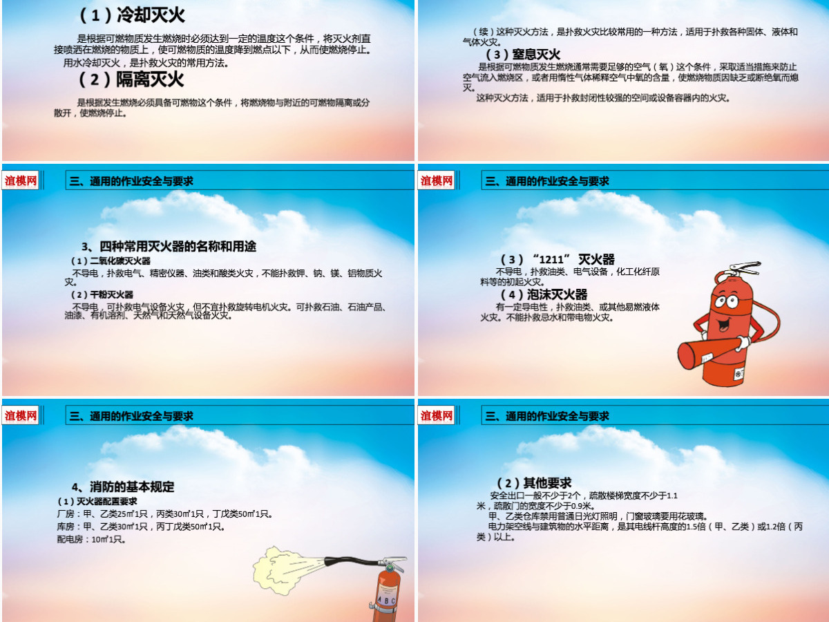2019安全建筑知识PPT模板