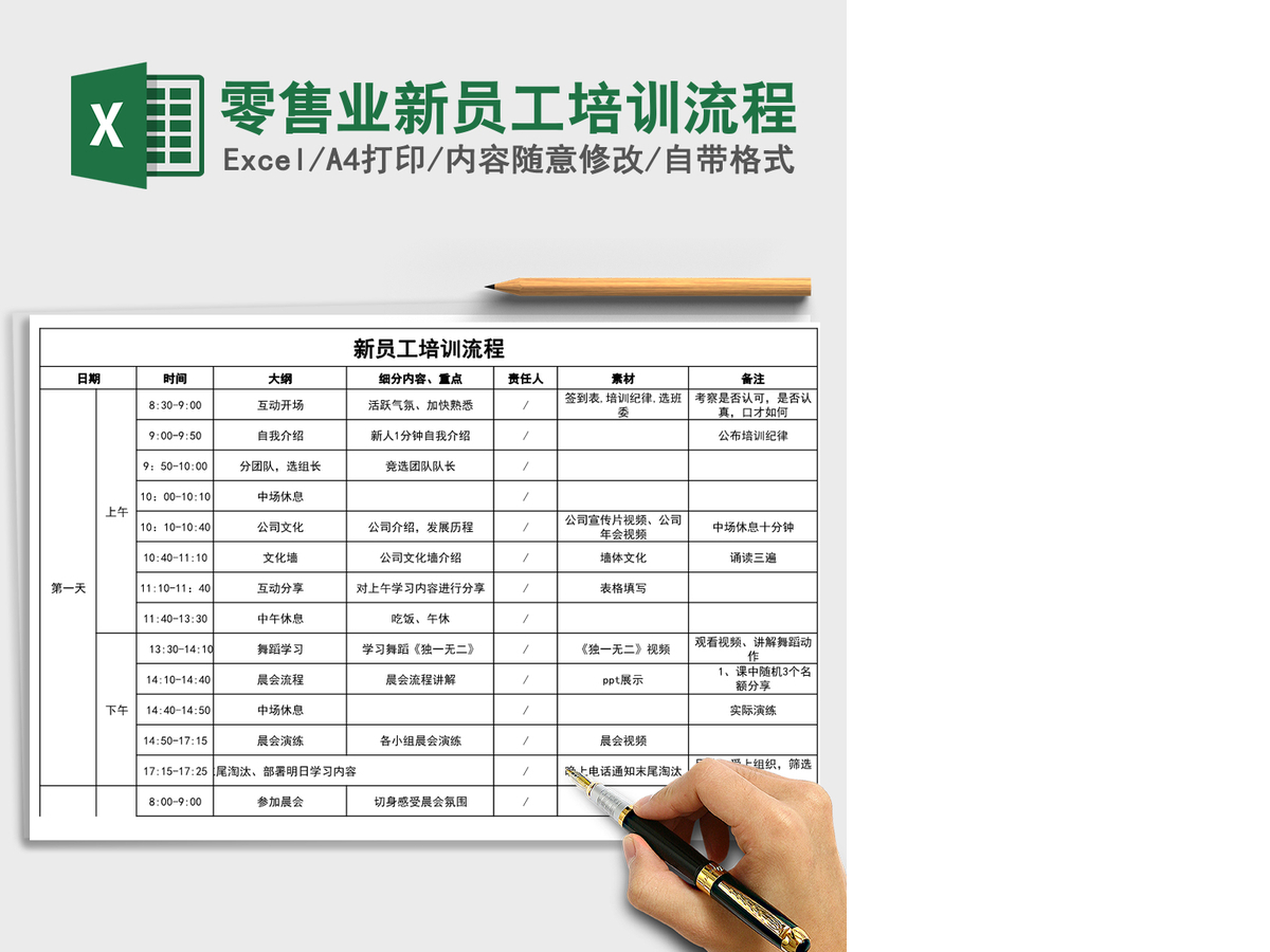 2021年零售业新员工培训流程 2021年零售业新员工培训流程