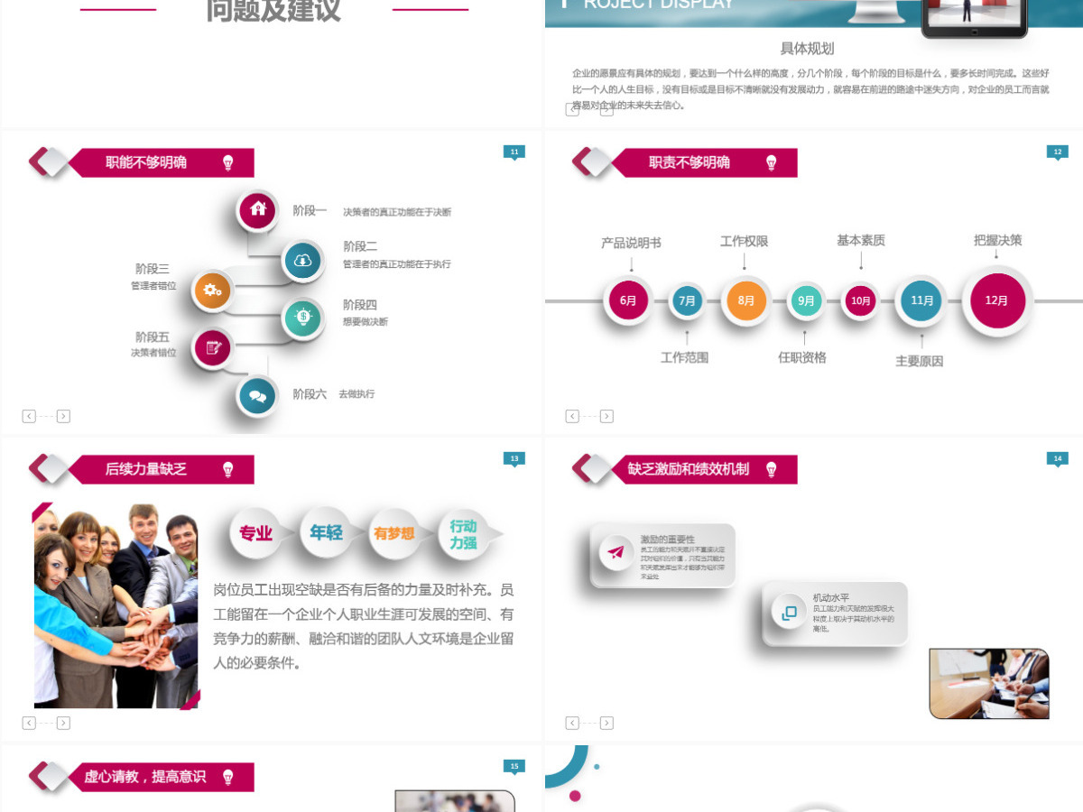 2022年部门经理转正述职红蓝撞色公司中层转正述职晋升答辩工作报告模板PPT 2022年部门经理转正述职红蓝撞色公司中层转正述职晋升答辩工作报告模板PPT