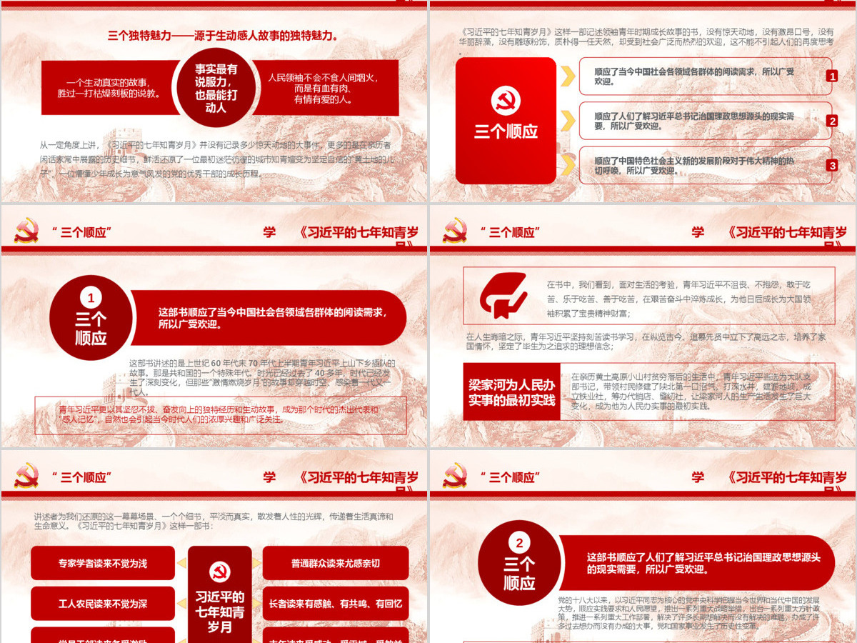 习近平的七年知青岁月PPT模板