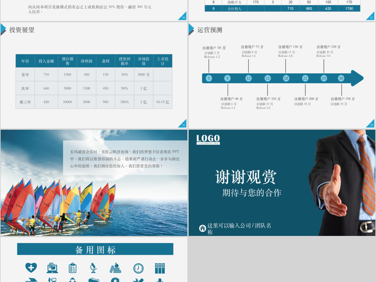 框架完整实用的创业计划书商业计划书