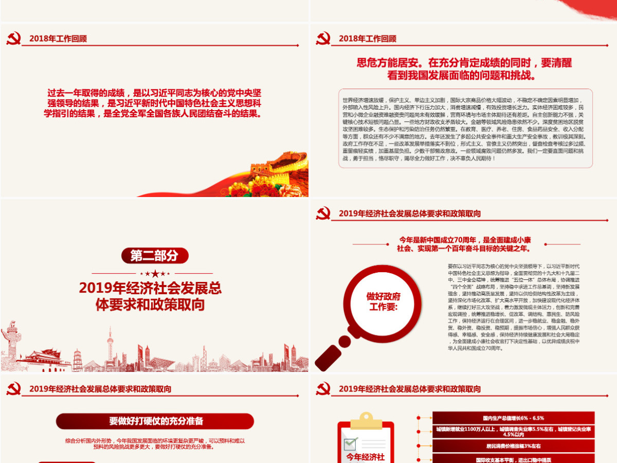 原创2019全国两会政府工作报告学习解读PPT-版权可商用含讲稿 原创2019全国两会政府工作报告学习解读PPT-版权可商用含讲稿