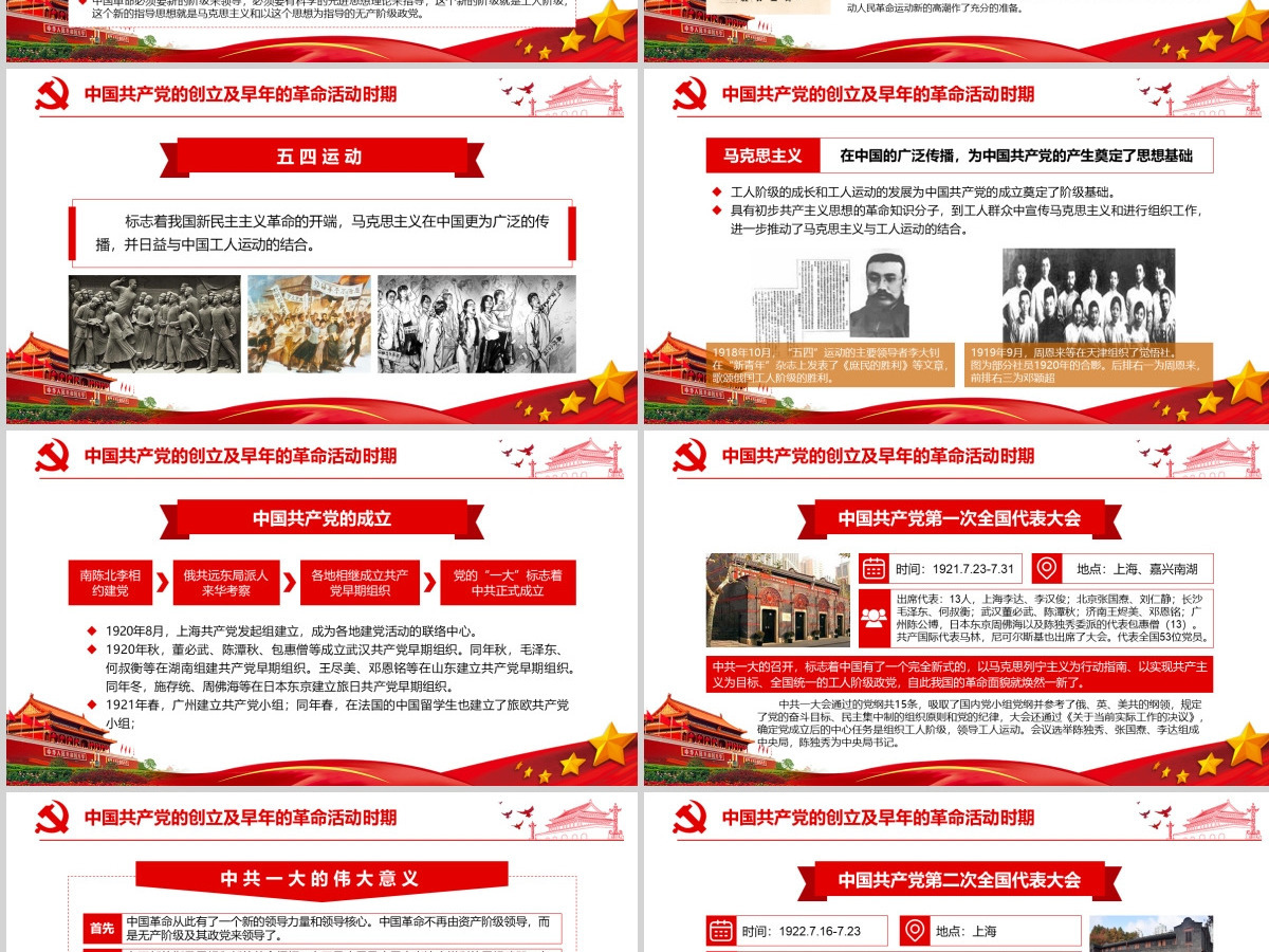 中国共产党党史建党100周年光辉的历程党课学习PPT--含讲稿 中国共产党党史建党100周年光辉的历程党课学习PPT--含讲稿