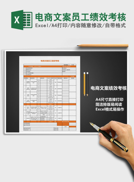 2022年电商文案员工绩效考核