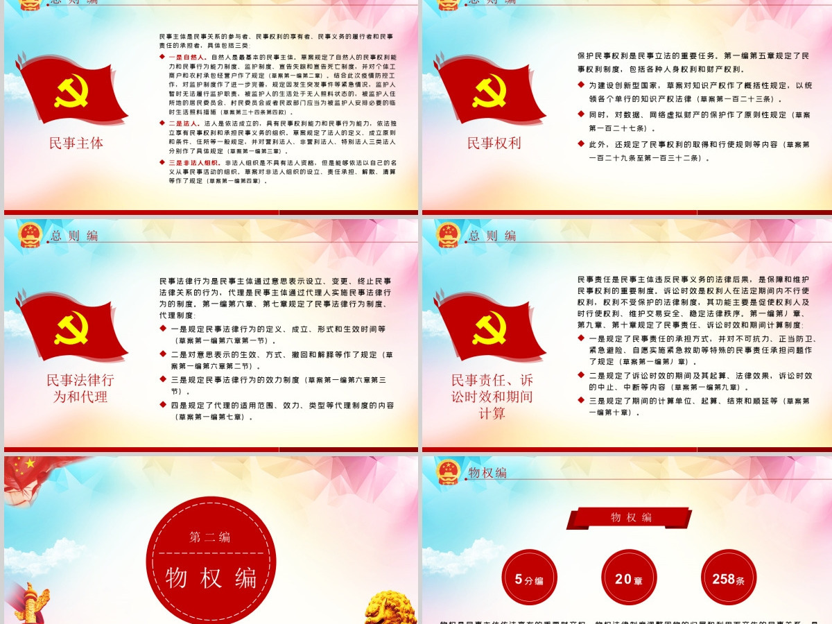 中华人民共和国民法典草案解读党课PPT--含讲稿 中华人民共和国民法典草案解读党课PPT--含讲稿