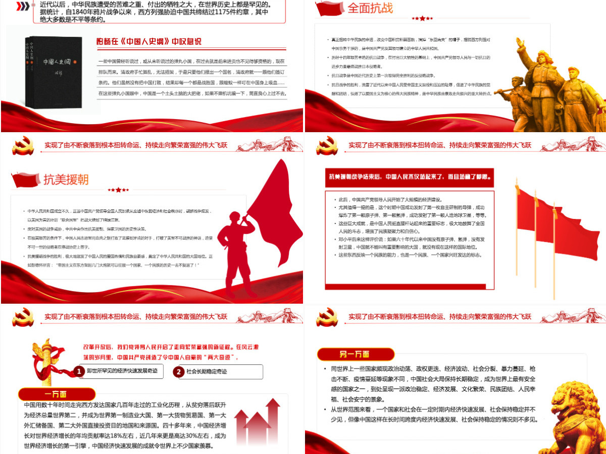 中国共产党最有理由自信党的百年光辉历程和历史贡献红色党建风以实际行动成绩和优异成绩迎接党的二十大胜利召开专题课件模板PPT
