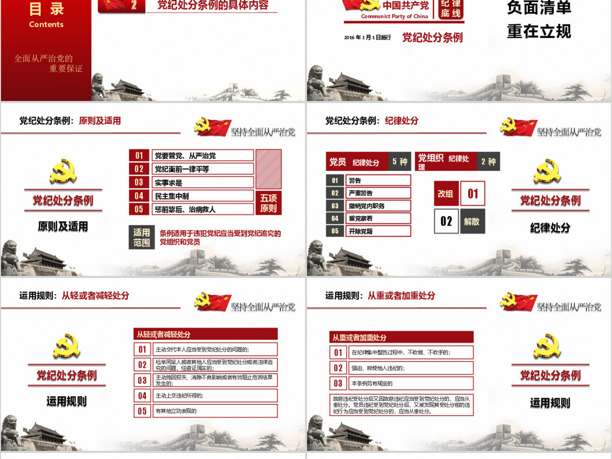 党纪处分条例廉洁自律准则学习解读PPT 党纪处分条例廉洁自律准则学习解读PPT