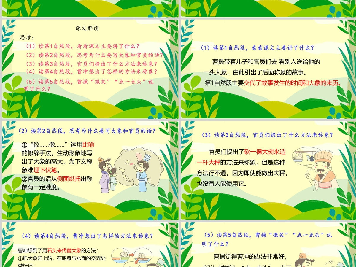 2022曹冲称象可爱创意课文第4课小学二年级语文上册人教版教学课件PPT 2022曹冲称象可爱创意课文第4课小学二年级语文上册人教版教学课件PPT