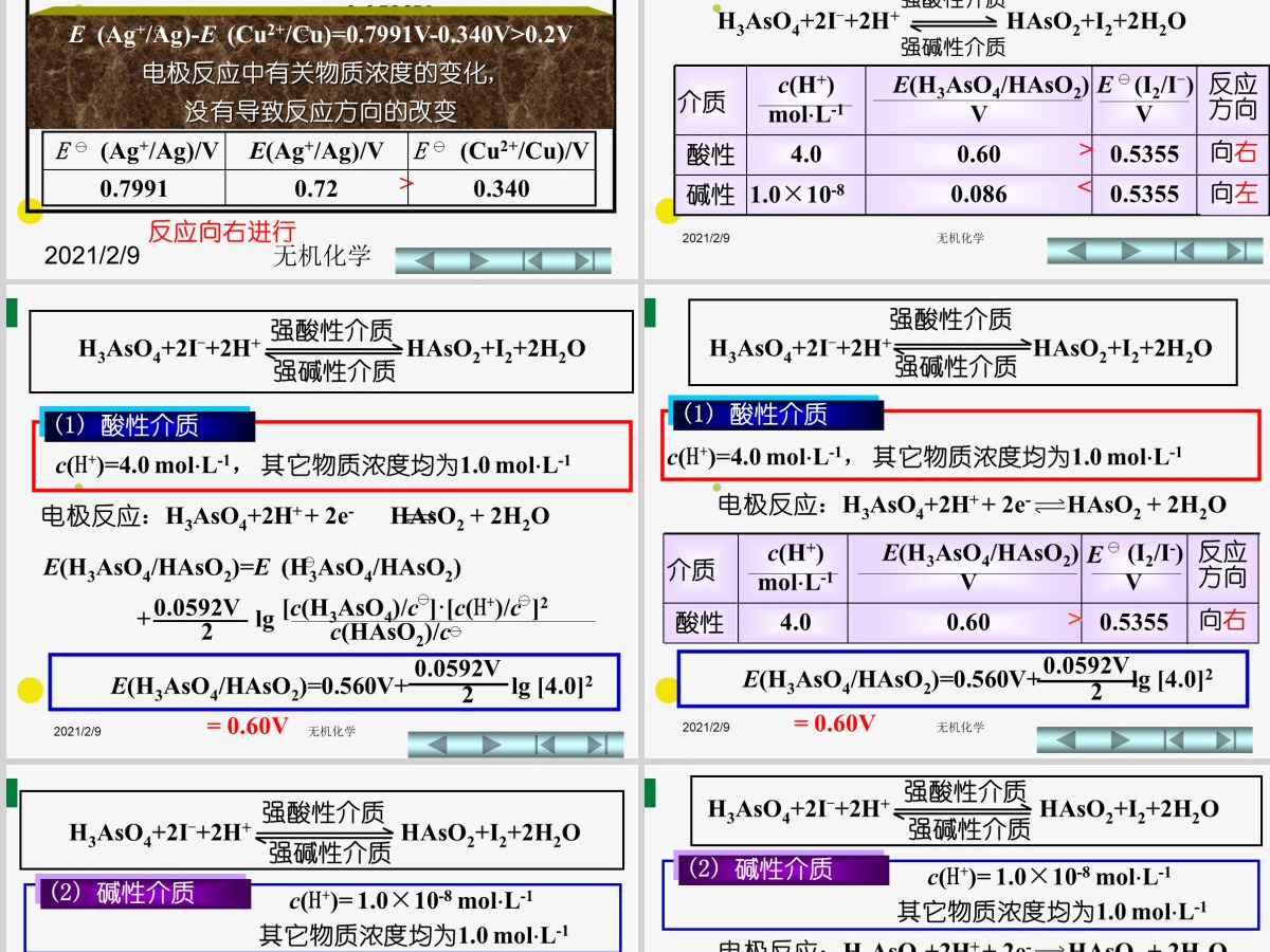 天津大学无机化学课件第四章氧化还原反应2PPT 天津大学无机化学课件第四章氧化还原反应2PPT