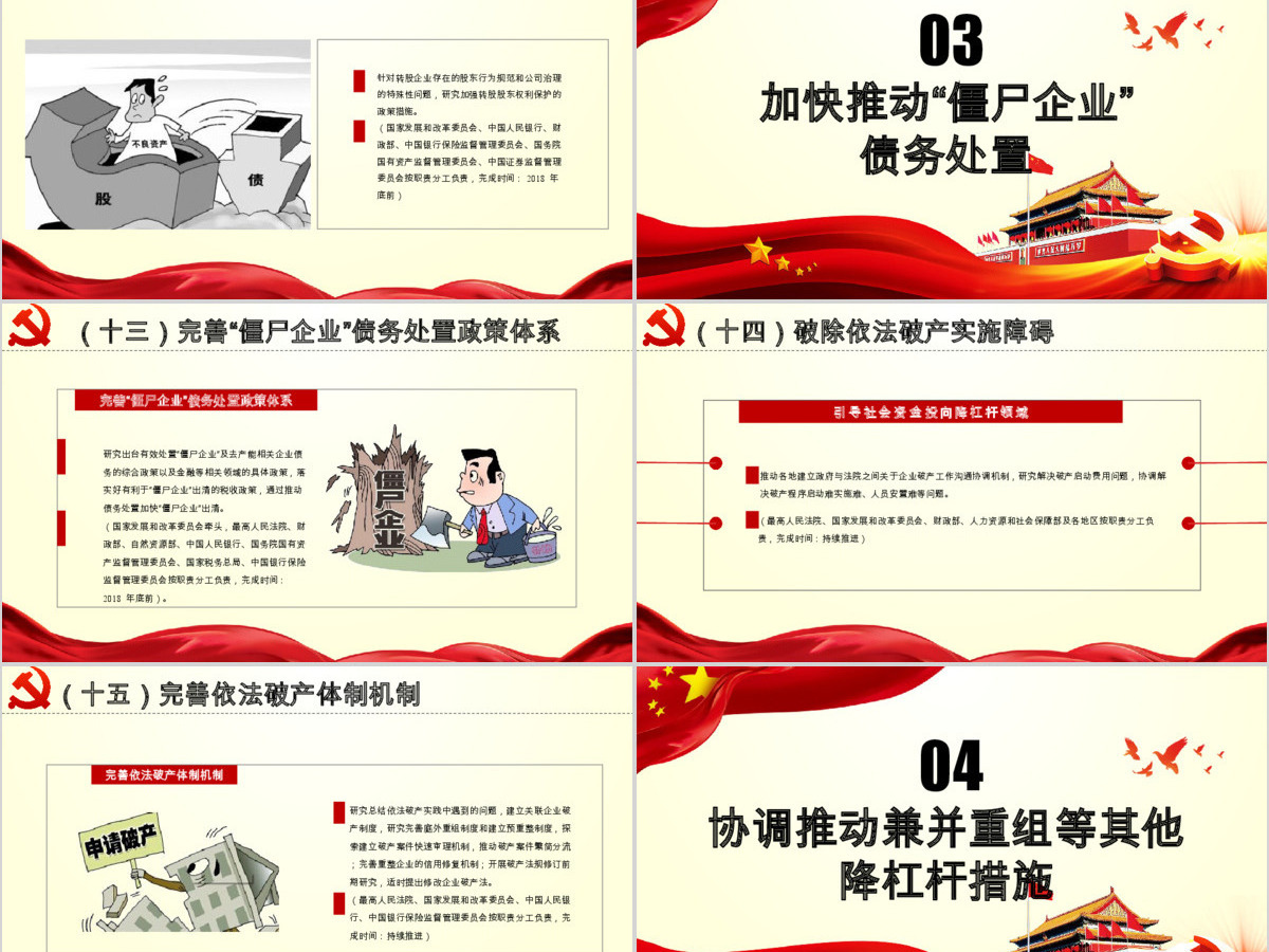 原创学习解读2018年降低企业杠杆率工作要点PPT 原创学习解读2018年降低企业杠杆率工作要点PPT