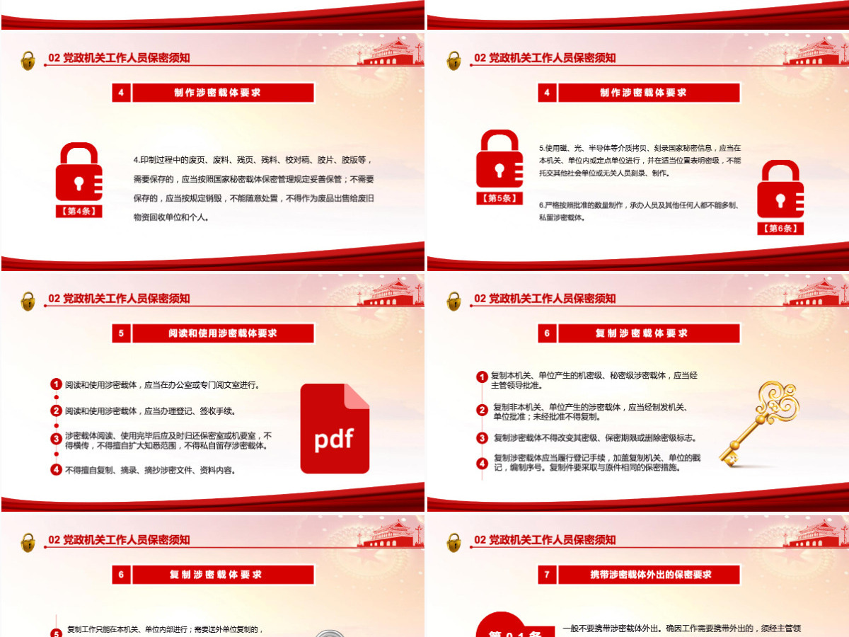党政机关保密须知红色党政风党史党风党建党课主题培训课件模板PPT 党政机关保密须知红色党政风党史党风党建党课主题培训课件模板PPT