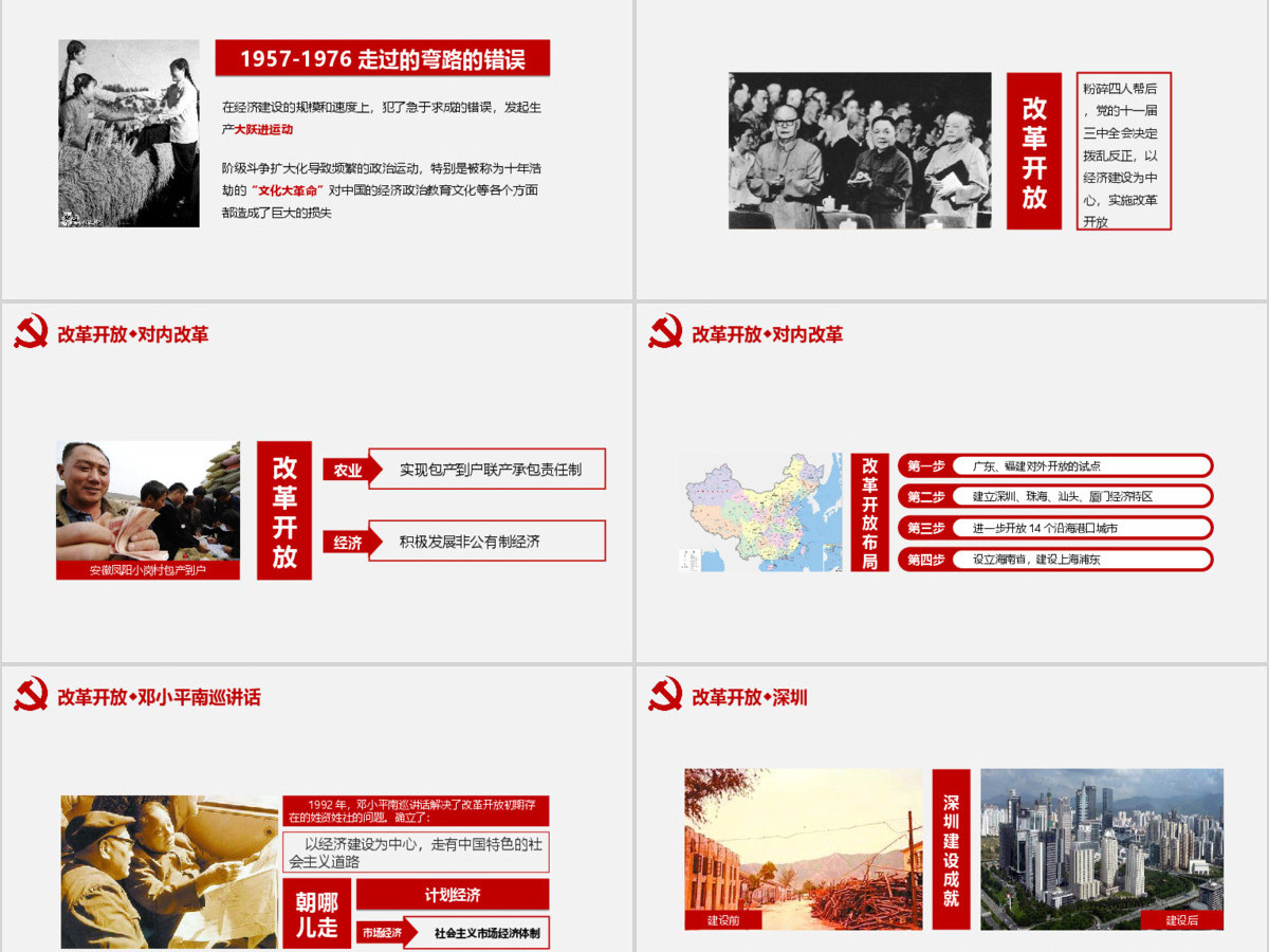 稳重大气党政建党十九大PPT模板 稳重大气党政建党十九大PPT模板